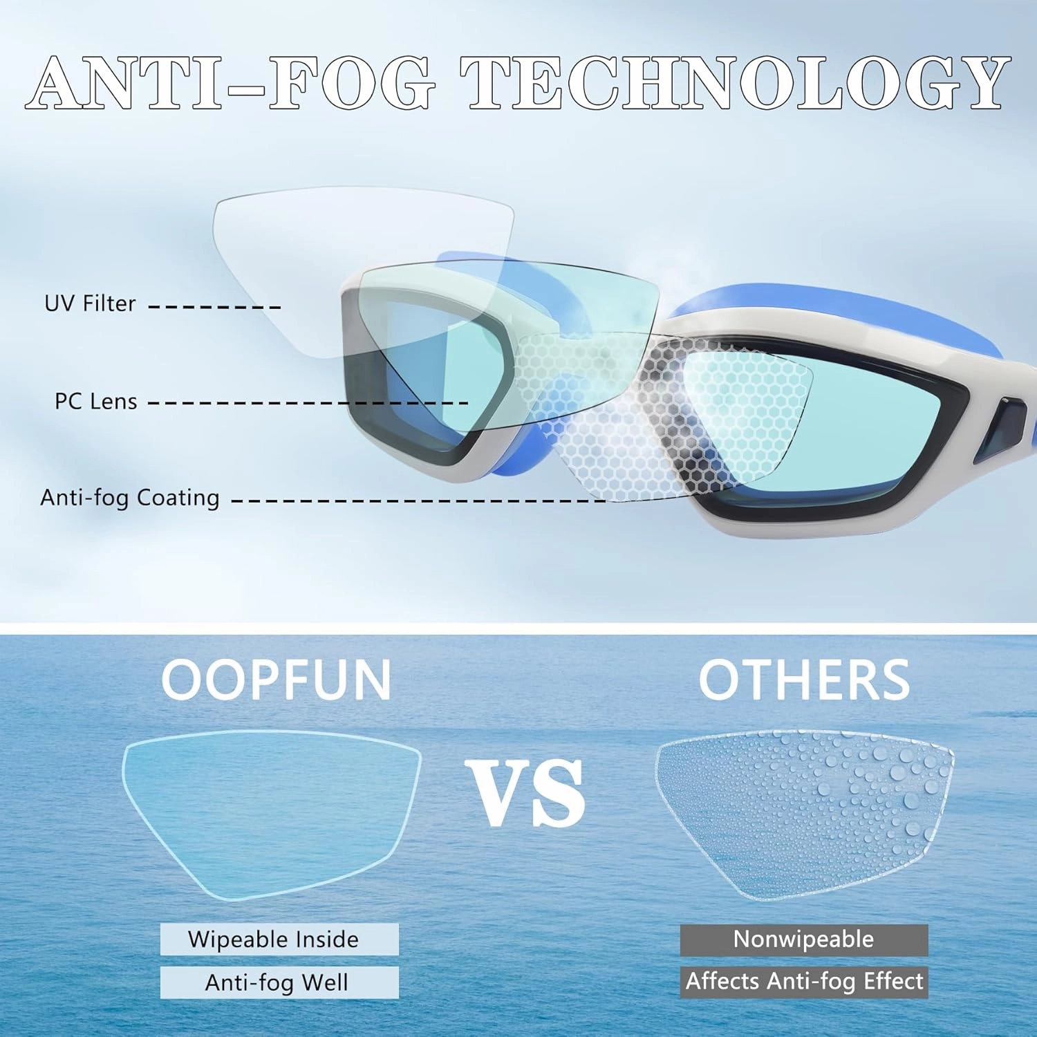 Adult Swim Goggles No Leakage Anti Fog Anti UV Swimming Goggles for Men Women Clear Vision