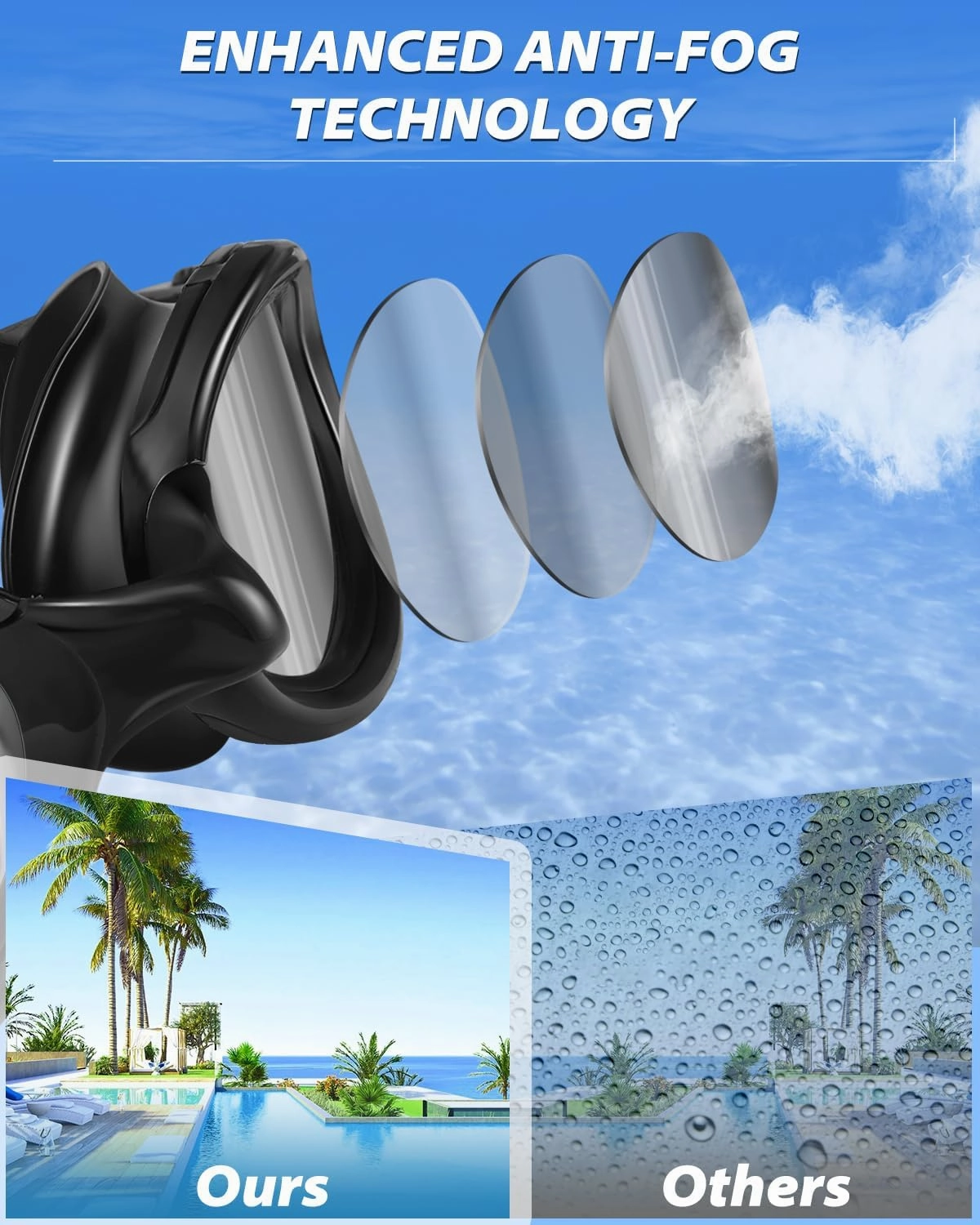 Aegend Polarized Swim Goggles, Upgraded Swimming Goggles High Nose Bridge Soft Silicone Anti-Fog No Leakage Adults Men Women