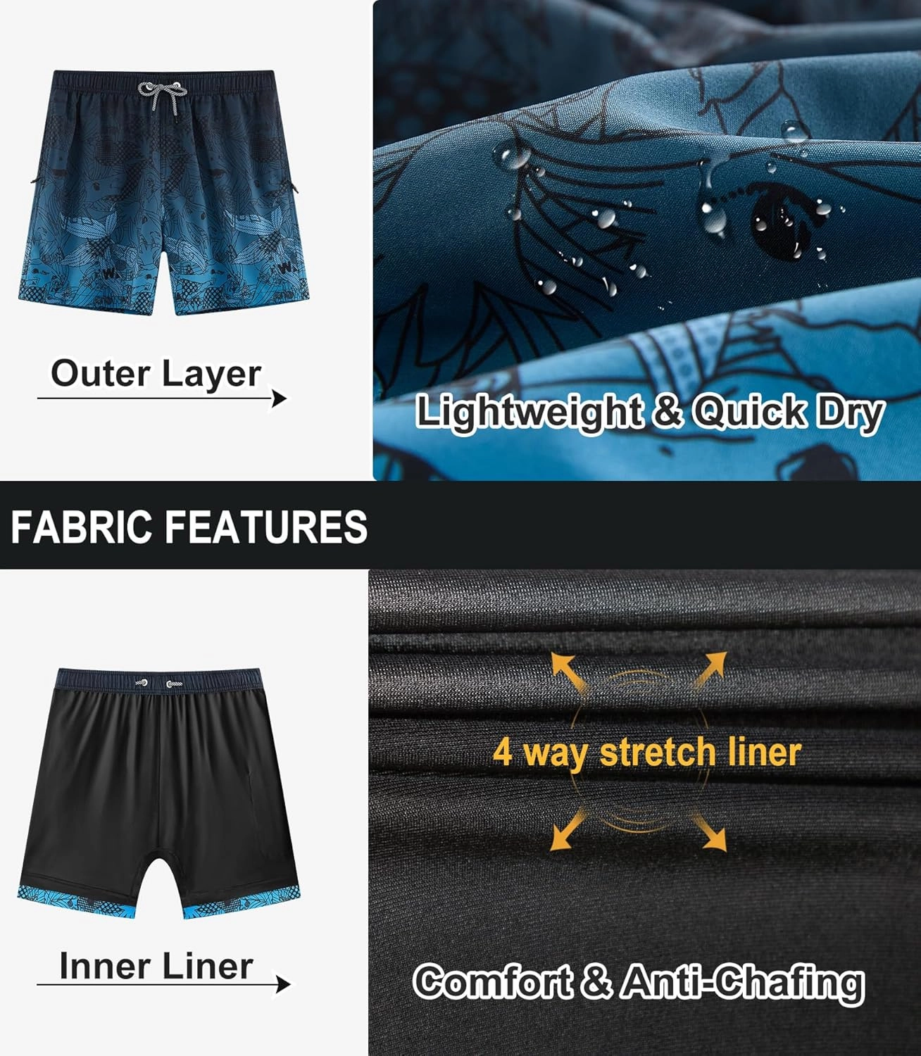 APTRO Men's Swim Trunks 2 in 1 Bathing Suit 5 Inch Beach Swimwear with Compression Liner