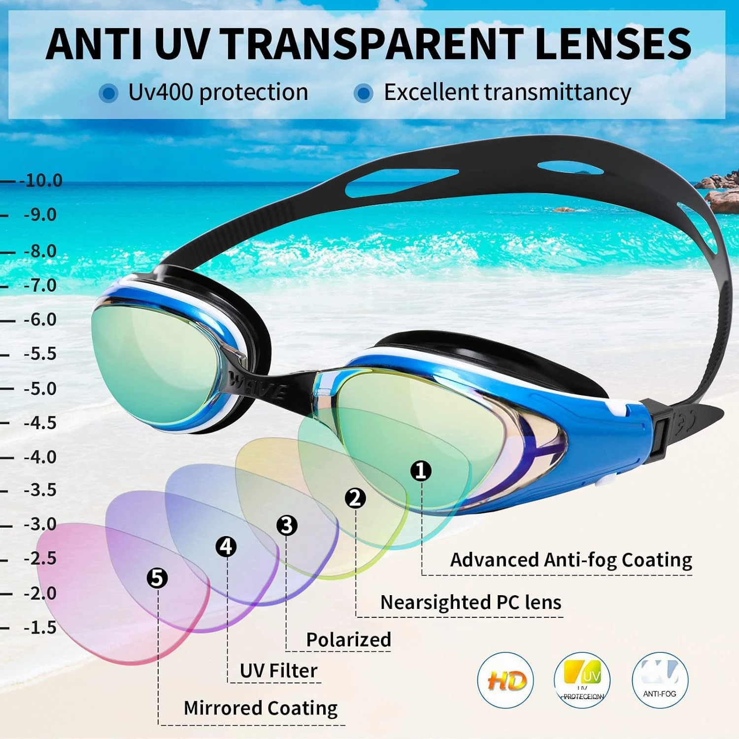 Body  Nearsighted Swim Goggles, Shortsighted Optical Mirror/Non-Mirror Lens Swimming Goggles Anti-Fog for Adult Men Women