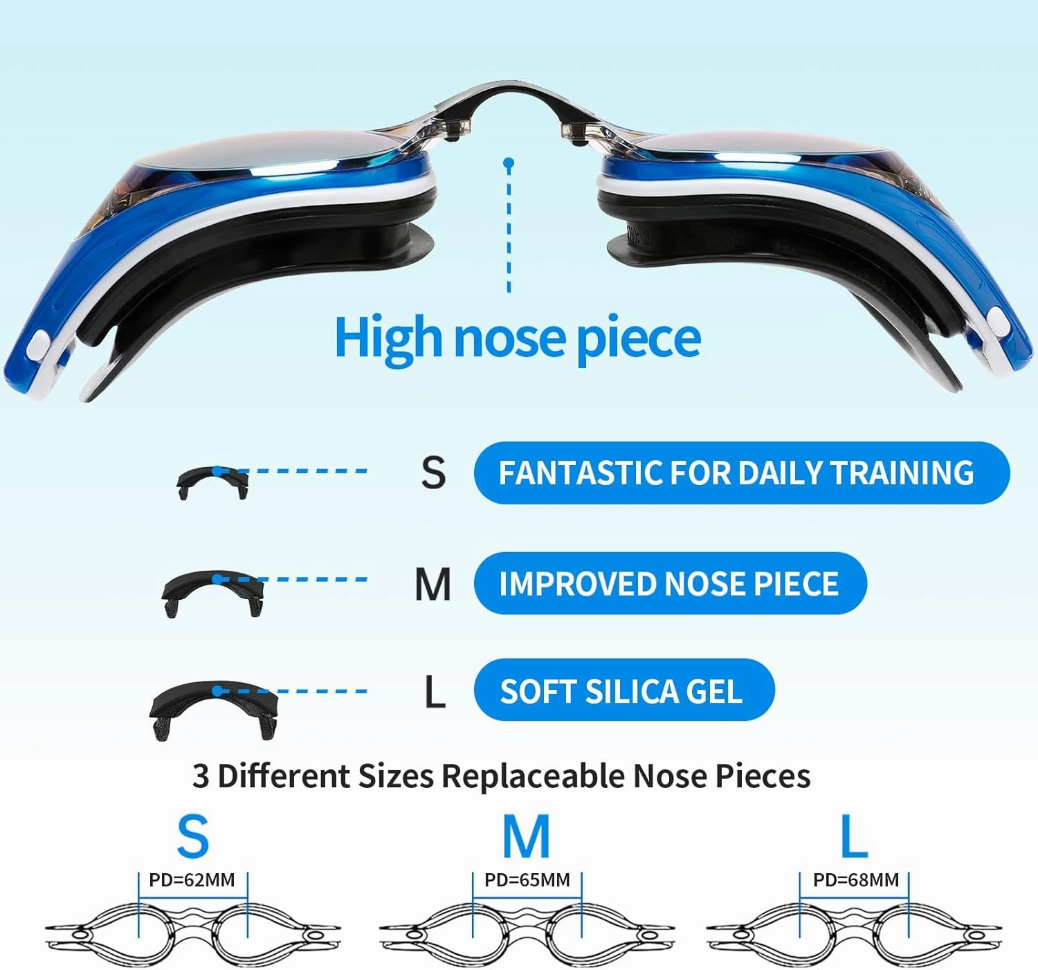 Body  Nearsighted Swim Goggles, Shortsighted Optical Mirror/Non-Mirror Lens Swimming Goggles Anti-Fog for Adult Men Women