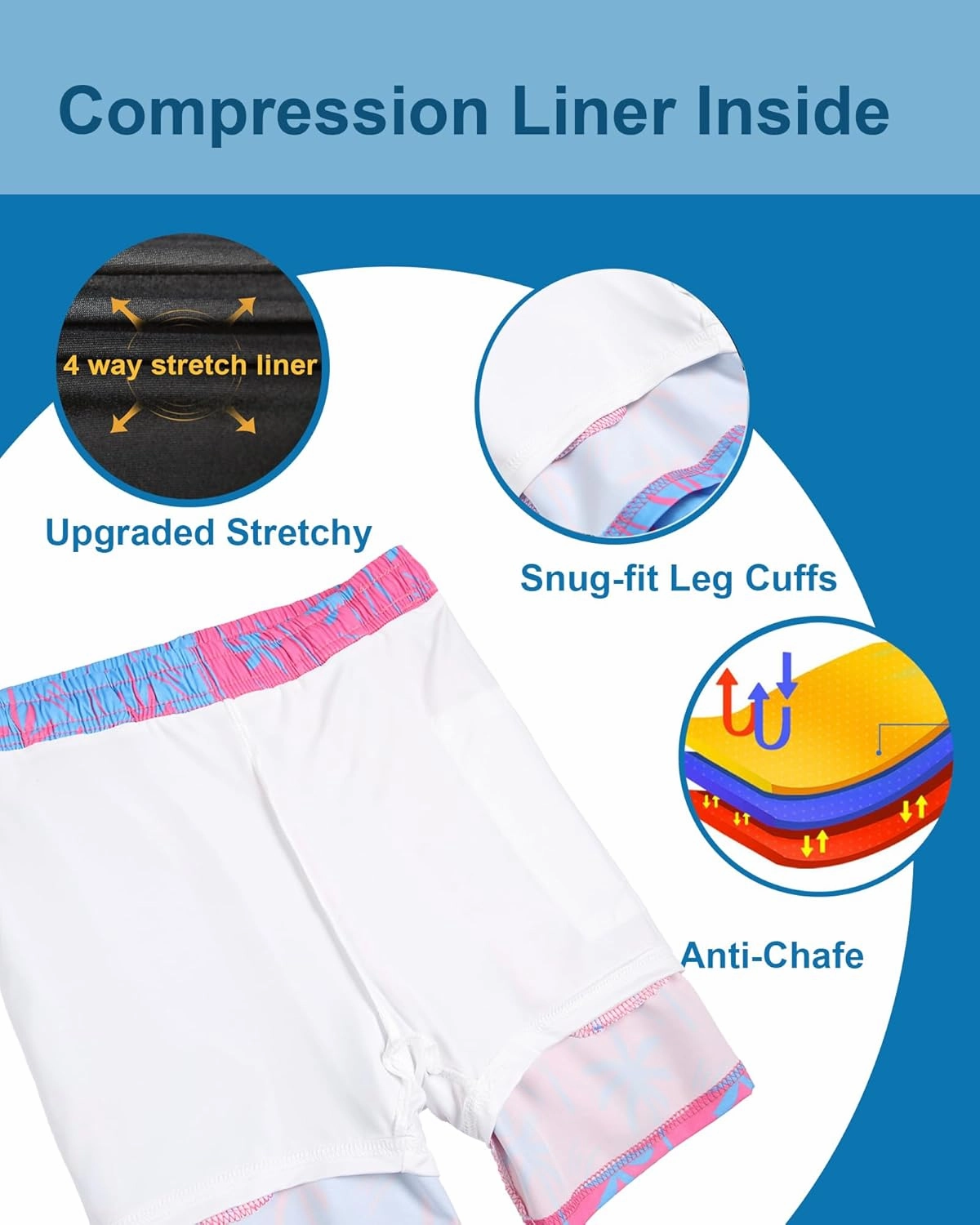 GIISAM Men's Swim Trunks, Bathing Suit 4 inch Inseam Quick Dry Swimsuit Beach Shorts with Compression Liner
