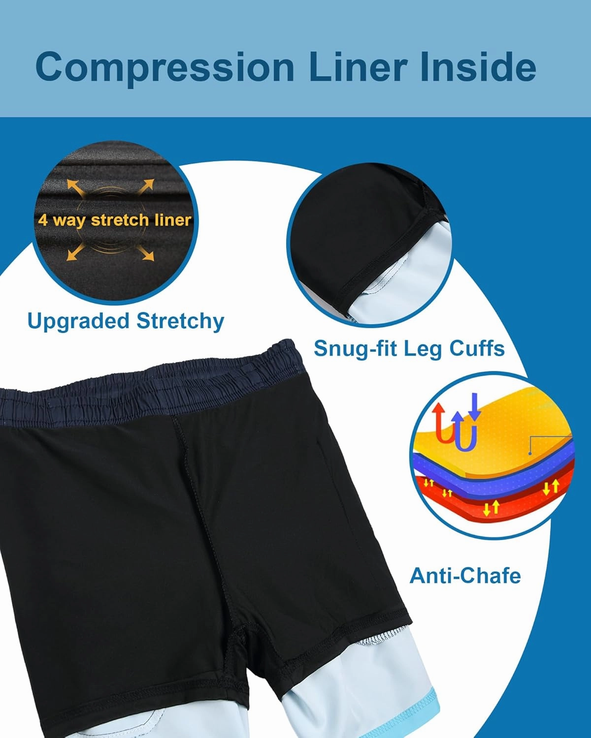 GIISAM Men's Swim Trunks, Bathing Suit 4 inch Inseam Quick Dry Swimsuit Beach Shorts with Compression Liner