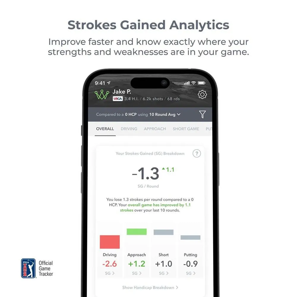 Arccos Smart Sensors - 4th Generation - Smoke, Golf resistance bands, Summer golf shoes, Golf organizer for car