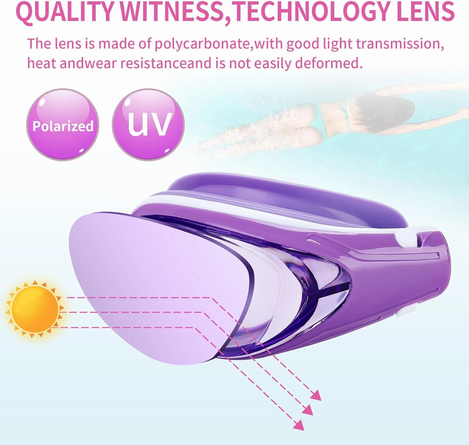 iGym Swim Goggles ShortSighted,Nearsighted Optical Swimming Goggles Anti-Fog UV Protection Adjustable Buckle For Women Men