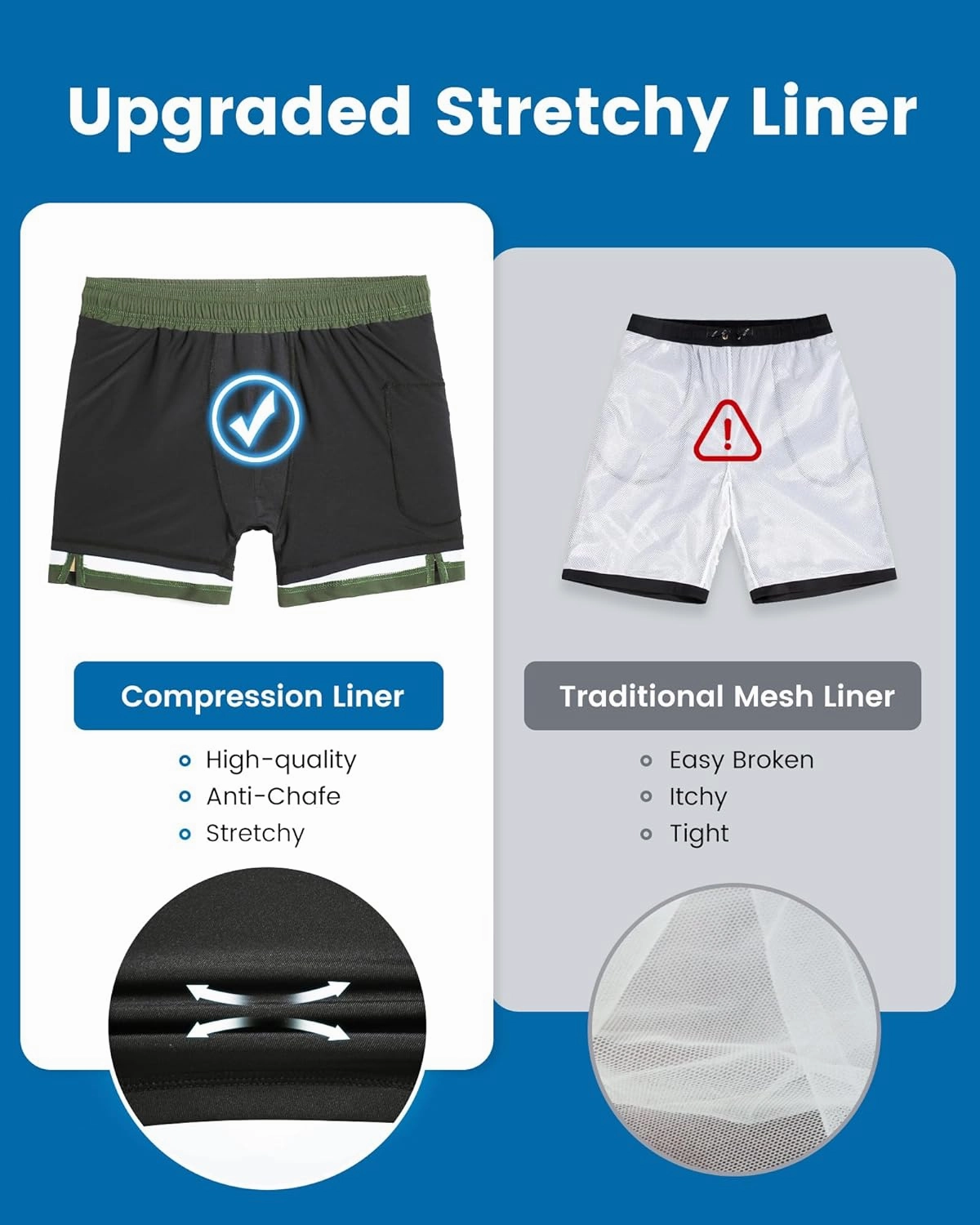 maamgic 5inch Mens Swimming Trunks with Compression Liner 2-in-1 Swim Trunks Stretch Quick Dry Swim Shorts Zipper Pockets