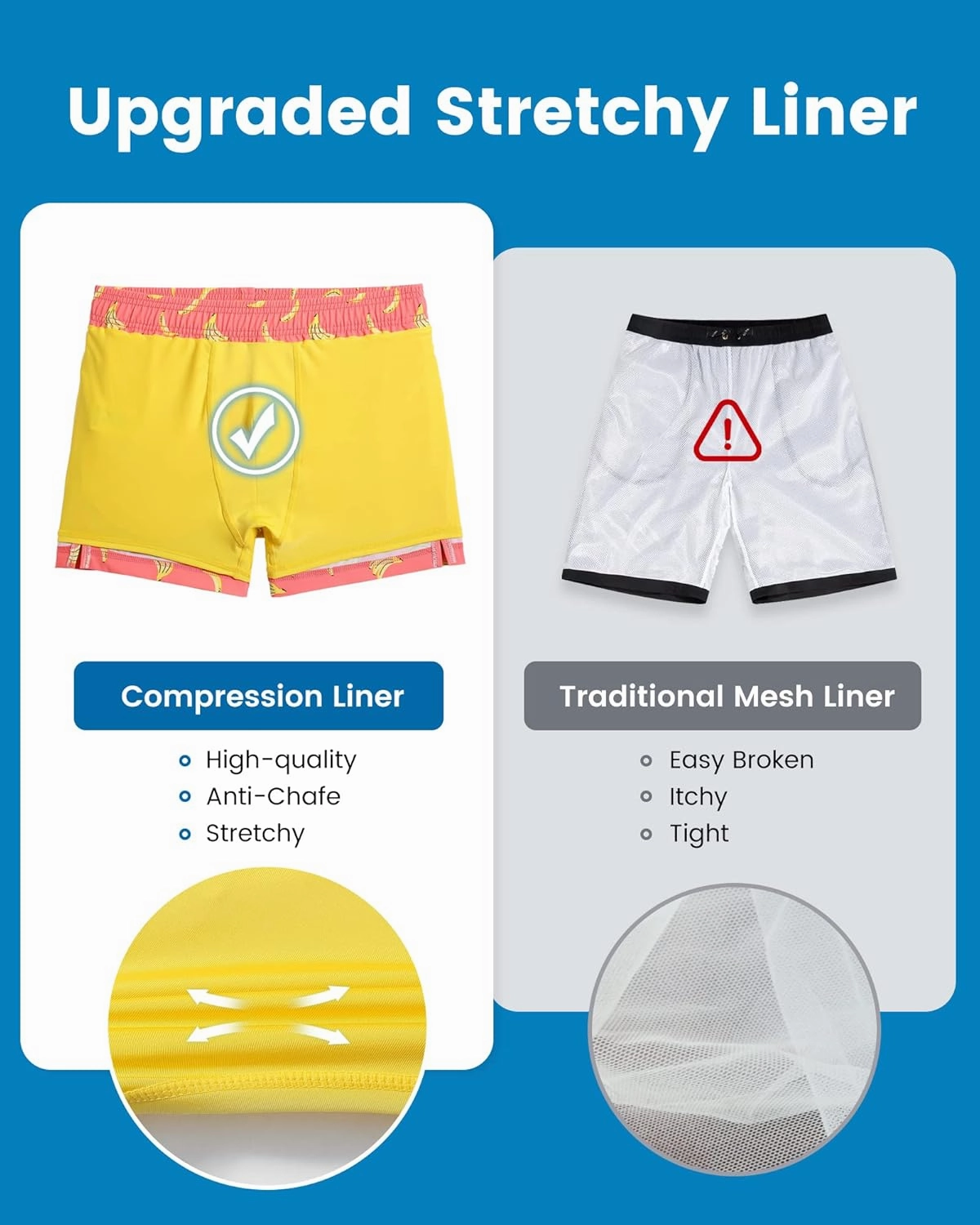 maamgic Mens Swim Trunks with Compression Liner Short Stretch Mens Bathing Suit Quick Dry Swimming Trunks Swimsuit