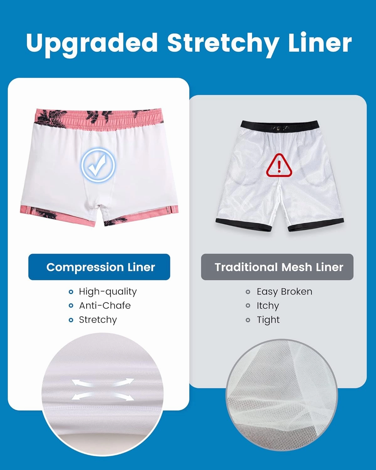 maamgic Mens Swim Trunks with Compression Liner Short Stretch Mens Bathing Suit Quick Dry Swimming Trunks Swimsuit