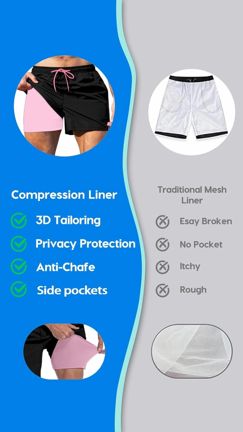 Men's Swim Trunk 5" with Compression Liner 5 Inch Quick Dry Board Shorts Zipper Pocket