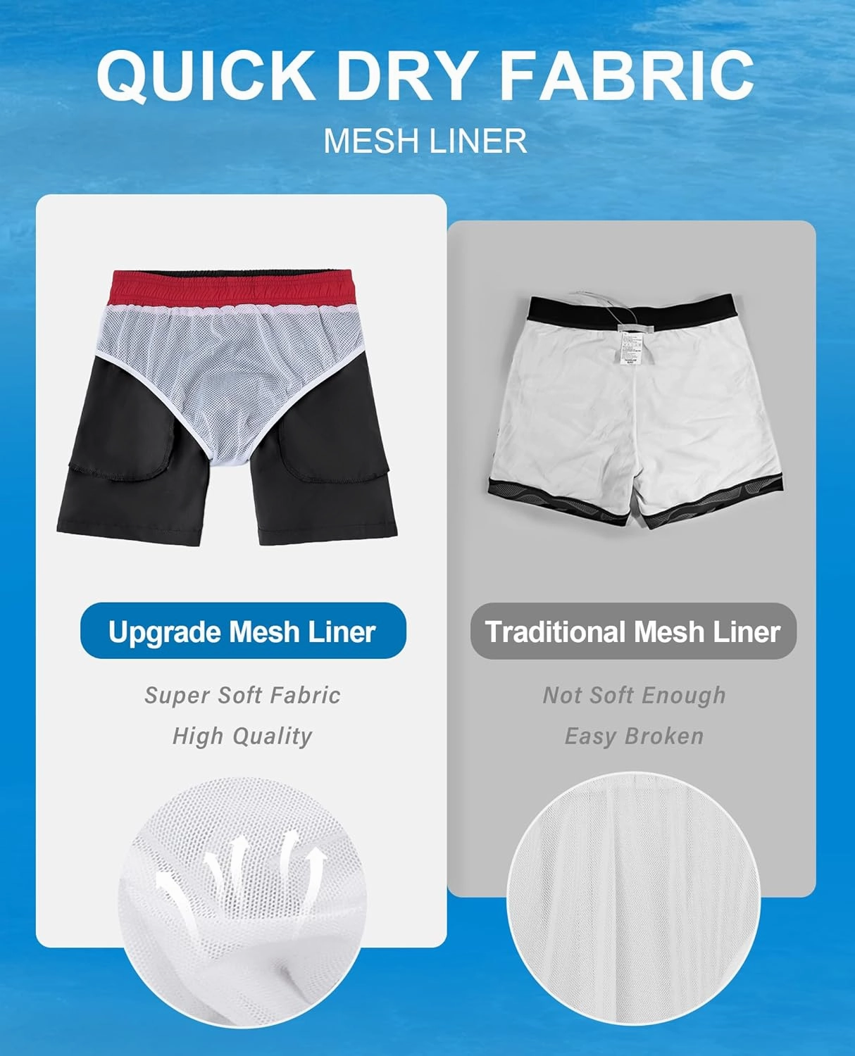 Mens Swim Trunks 5 Inch with Mesh Lining Quick Dry Stretch Bathing Suits for Men Board Shorts Men's Swimwear