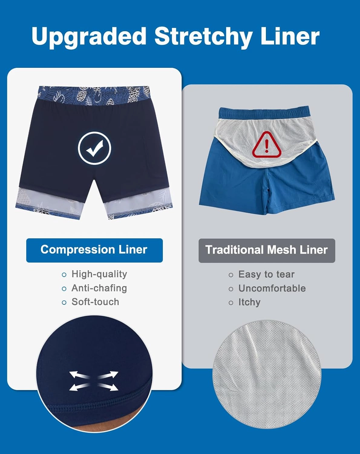 Mens Swim Trunks with Compression Liner 5" Stretch Beach Shorts 2 in 1 Quick Dry with Zipper Pockets Board Shorts