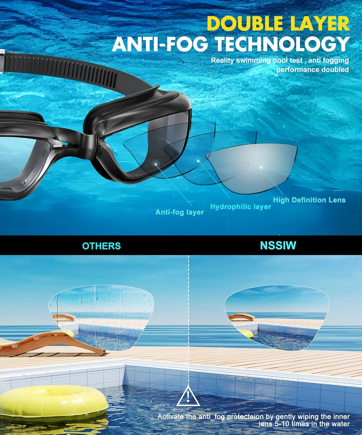 NSSIW Swim-Goggles-Adult Goggles-Swimming-men and Women: Anti Fog No Leak and Ultra-wide Field of View 3 Pack