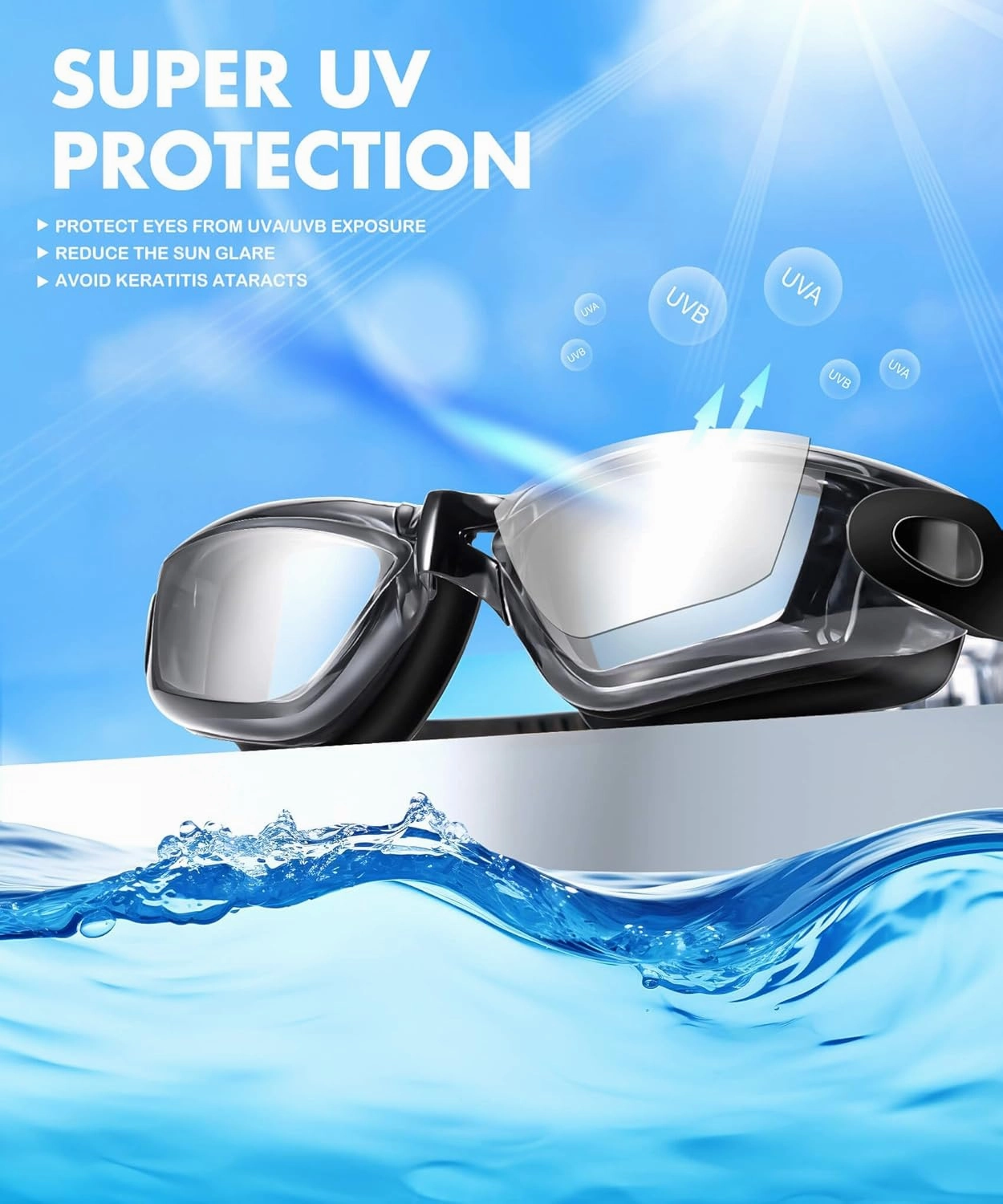 NSSIW Swim-Goggles-Adult Goggles-Swimming-men and Women: Anti Fog No Leak and Ultra-wide Field of View 3 Pack