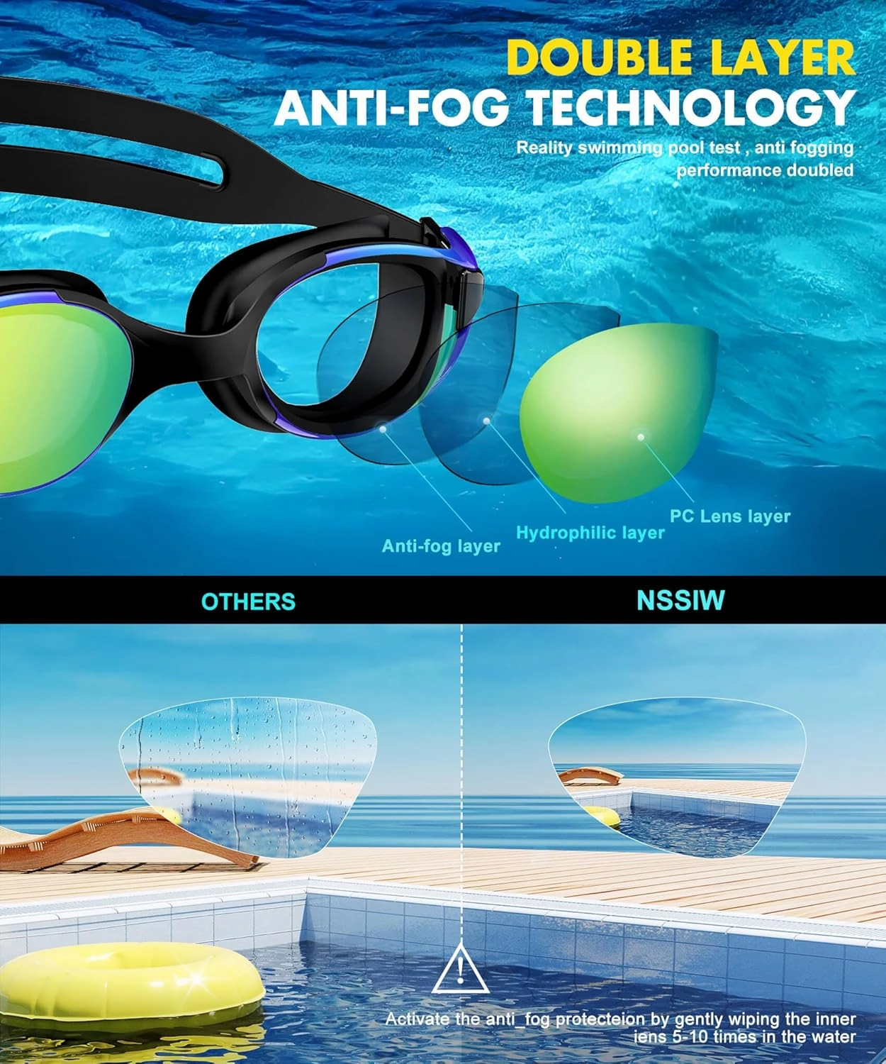 NSSIW Swim Goggles Adult Swimming-Goggles: Pool Goggles for Men and Women with Anti Fog UV400 Protection No Leak 3 Pack