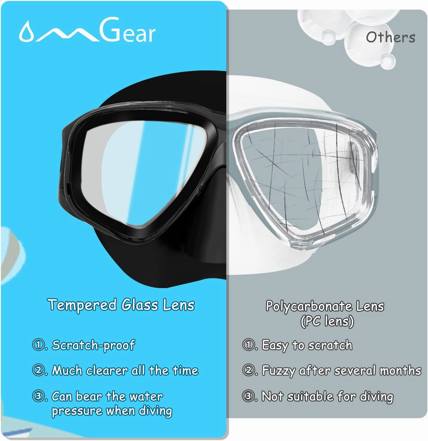 OMGear Swim Mask Dive Goggles Swimming Goggles with Nose Cover Snorkeling Gear Junior Adult Snorkel Mask for Scuba Diving Spearfishing Neoprene Strap Impact Resistance
