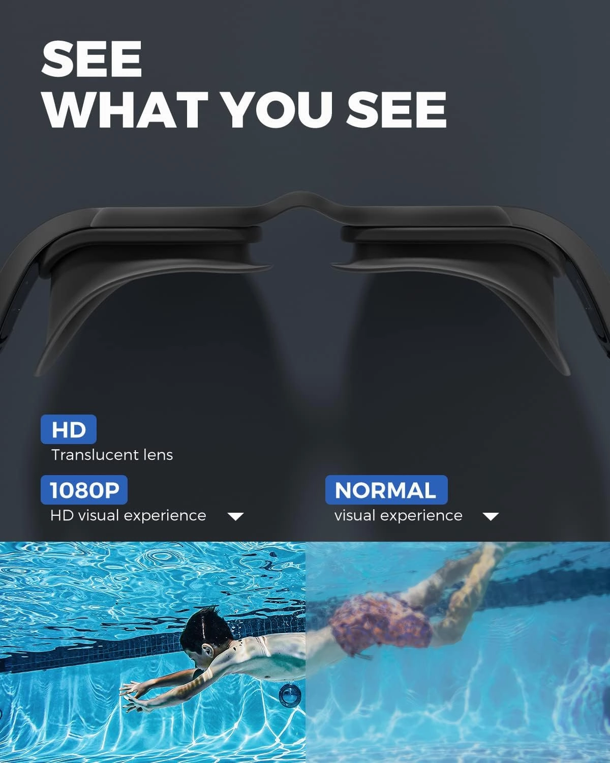 OMID Swim Goggles, P3 Anti-Fog Swimming Goggles for Men Women Anti-UV Goggles