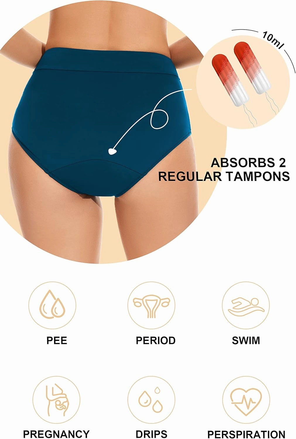 OVRUNS Period Swimwear Leakproof Bikini Brief Bottoms Waterproof Menstrual Swim Bottoms for Teens, Girls, Women