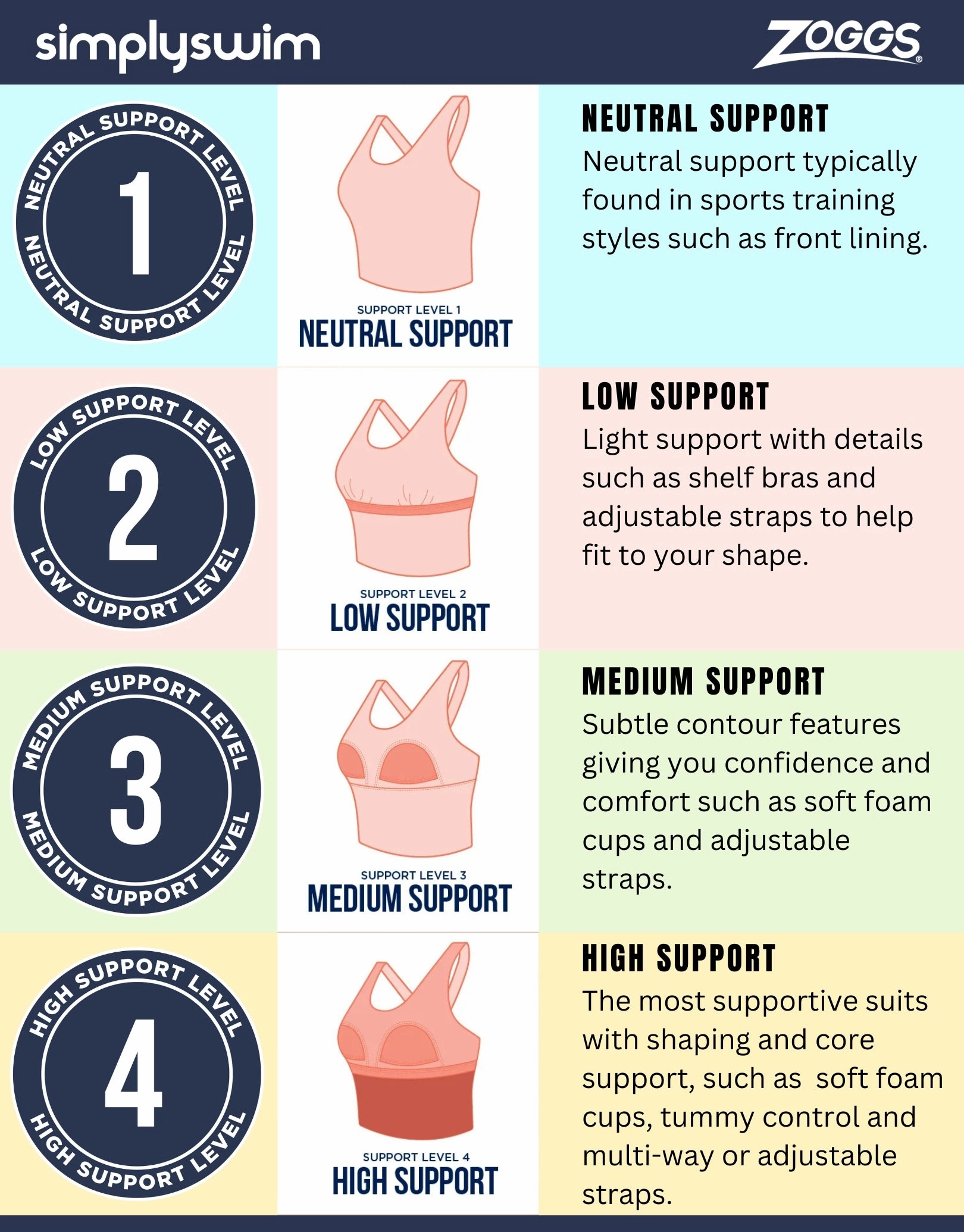 Paradox Sprintback Swimsuit - Pink