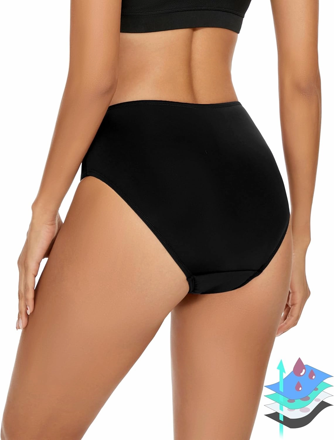 Period Swimwear Leakproof Menstrual Bikini Waterproof Bottom UPF 50  Swim Brief Light Flow - Teens Girls Women
