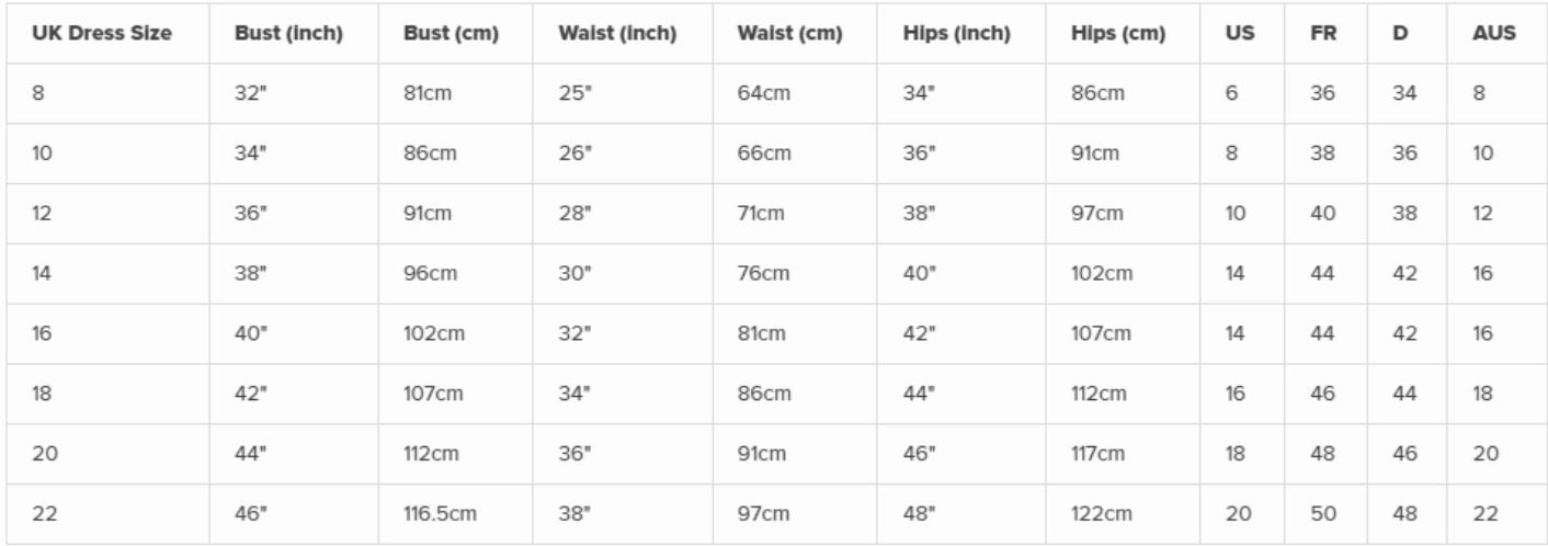 Sea Change Thermal Ecofeel Scoopback Swimsuit - Blue/Multi