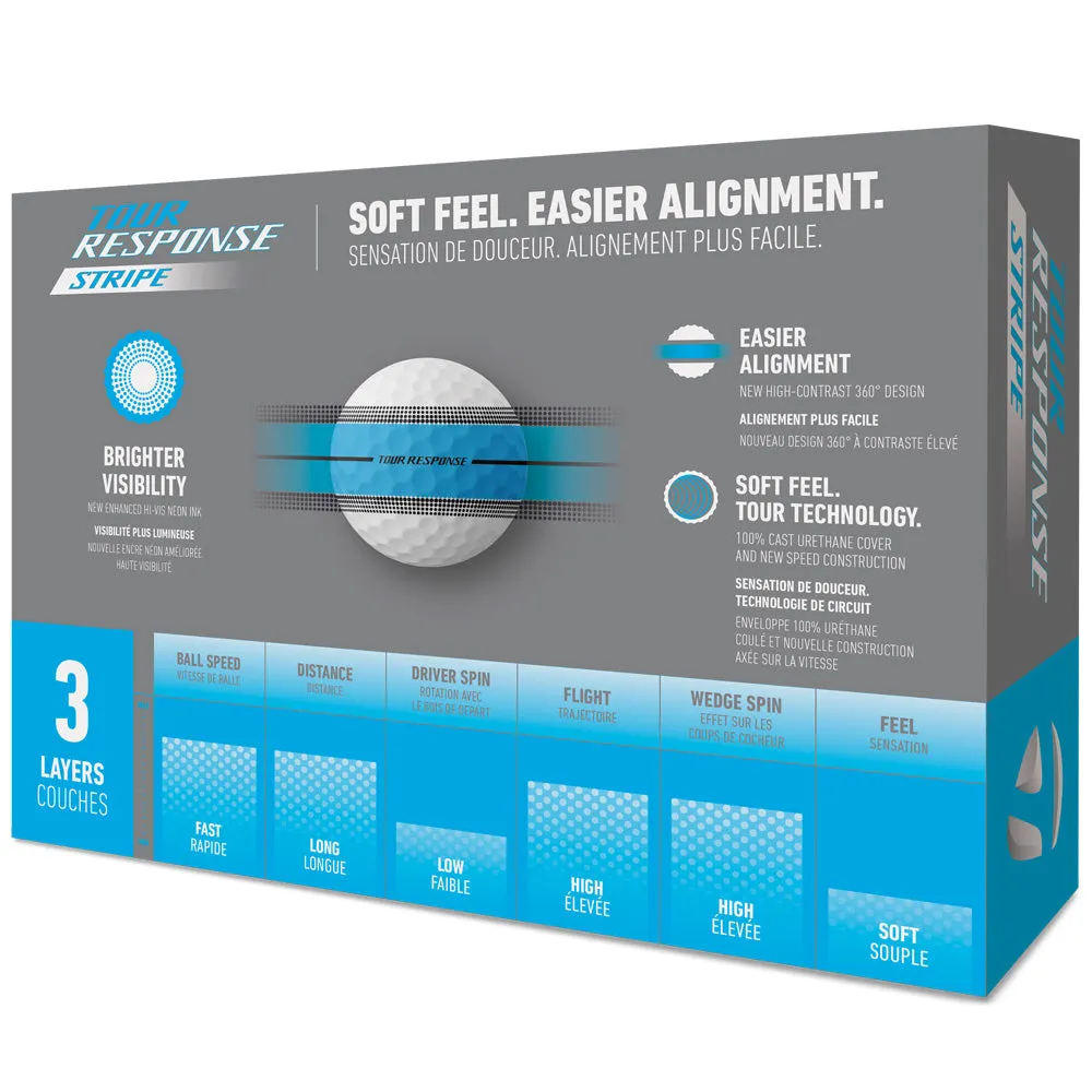 TaylorMade Tour Response Stripe Balls - Neon Blue - 12 Pack, Personalized golf balls
