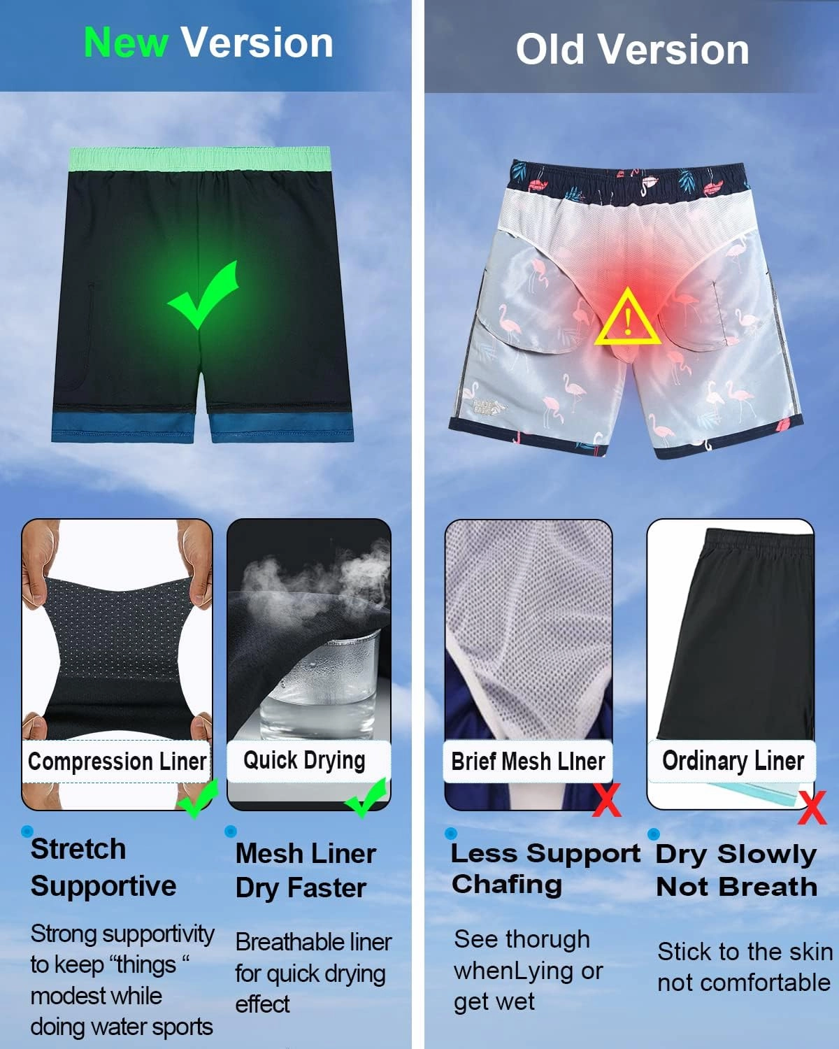 SILKWORLD Mens Swim Trunks with Compression Liner 2 in 1 Quick Dry Bathing Suit Beach Shorts with Zipper Pockets