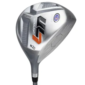Style Meets Function U.S Kids Golf Junior Ultralight 7 51 Driver - (51-54" Golfer Height) New & Noteworthy, What golf ball is best for high handicappers, Indoor golf putting green, Top-rated golf rangefinders 2024