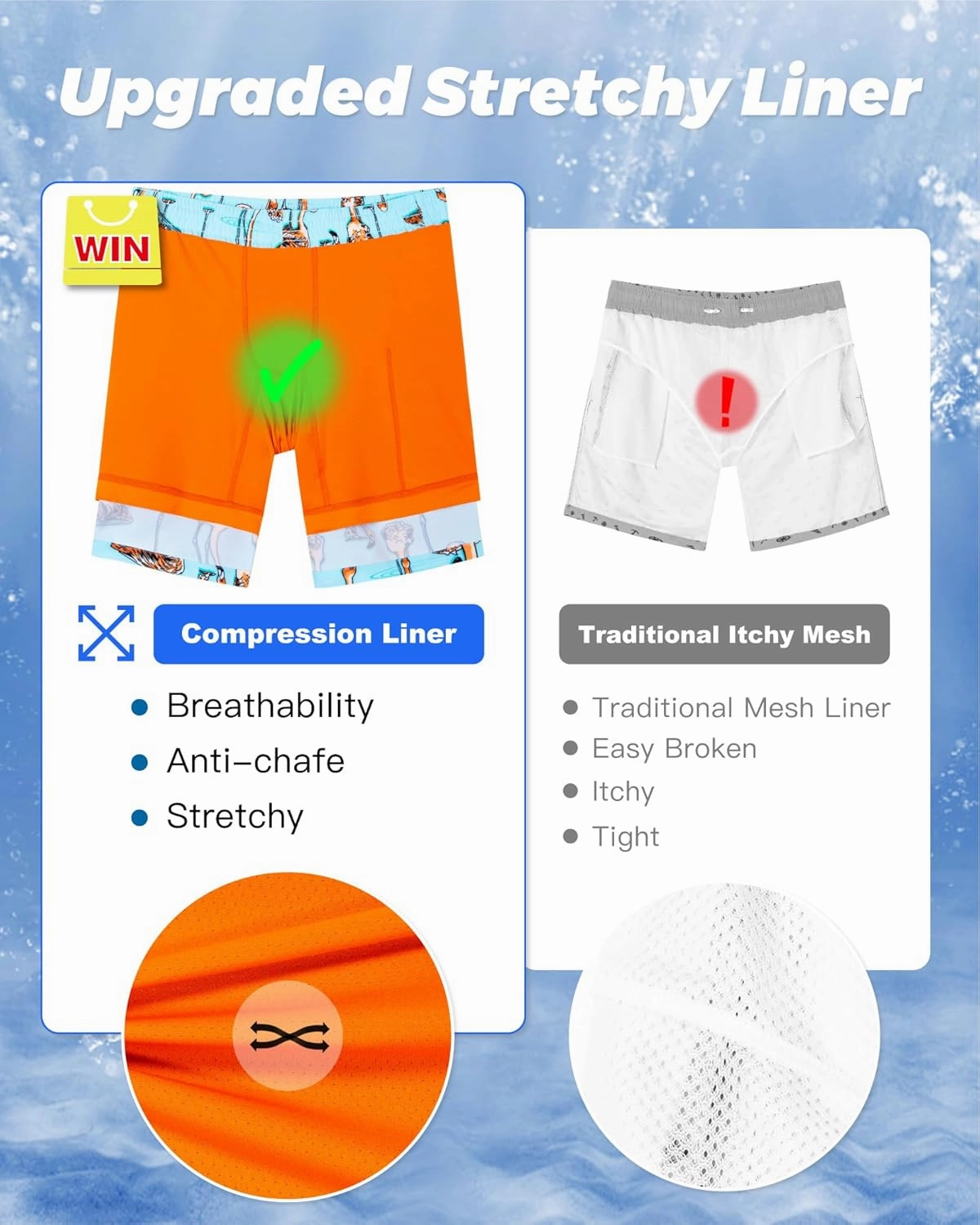 SURF CUZ 9" Mens Swim Trunks with Compression Liner Bathing Suits 2 in 1 Stretch Zipper Pockets Quick Dry