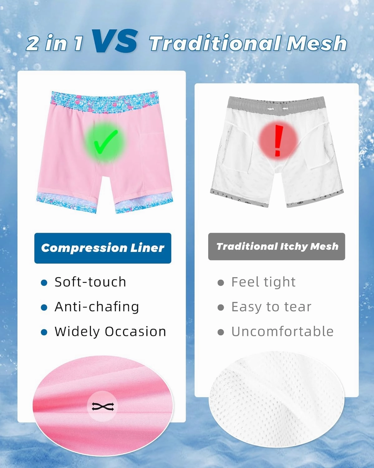 SURF CUZ Mens Swim Trunks with Compression Liner 5" Swim Shorts Quick Dry Bathing Suit Swimming Trunks Zipper Pockets