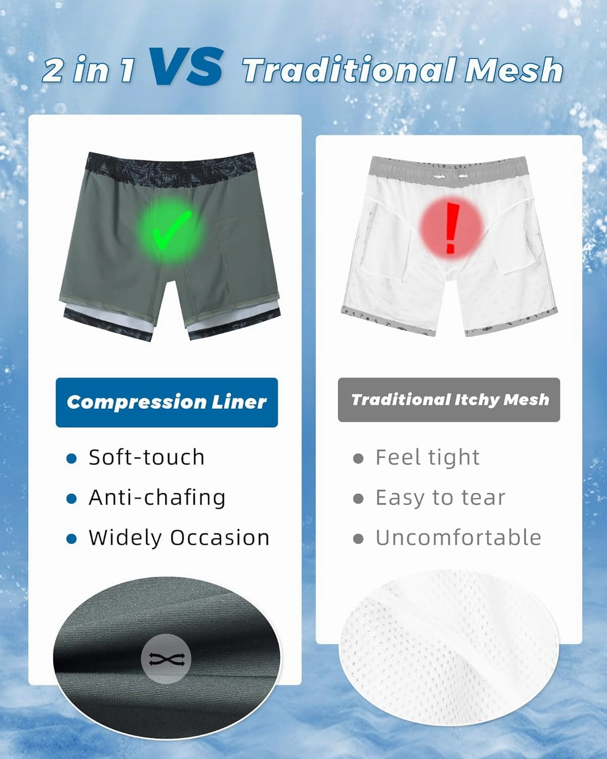 SURF CUZ Mens Swim Trunks with Compression Liner 5" Swim Shorts Quick Dry Bathing Suit Swimming Trunks Zipper Pockets