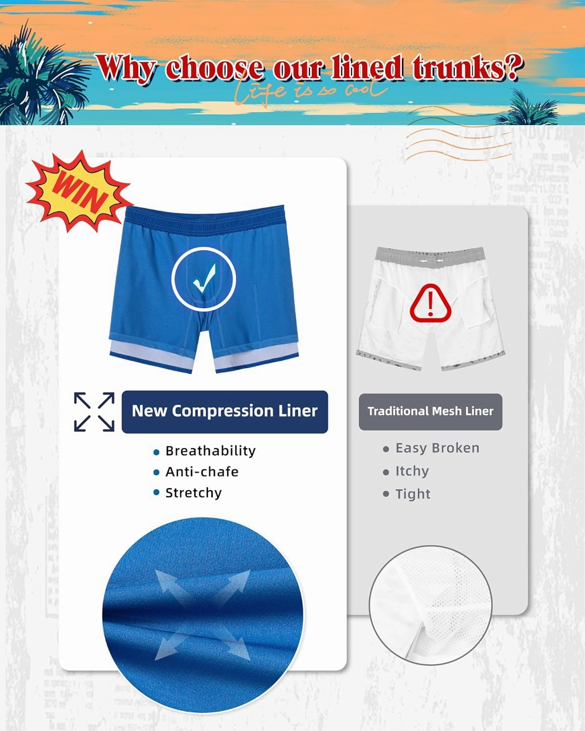 SURF CUZ Mens Swim Trunks with Compression Liner 5" Swimming Trunks 5 Inch Retro Swim Shorts with Zipper Pockets