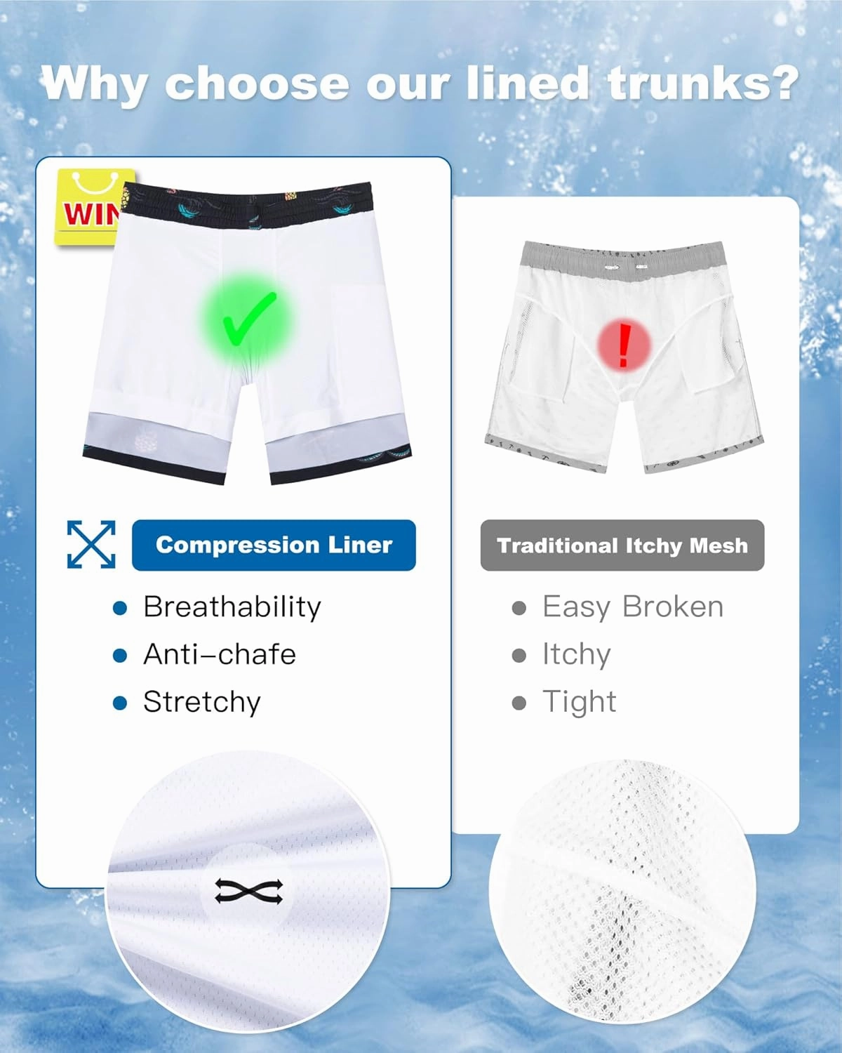 SURF CUZ Mens Swim Trunks with Compression Liner Quick Dry Swim Shorts 7" Swimming Trunks Stretch Bathing Suit 7 Inch