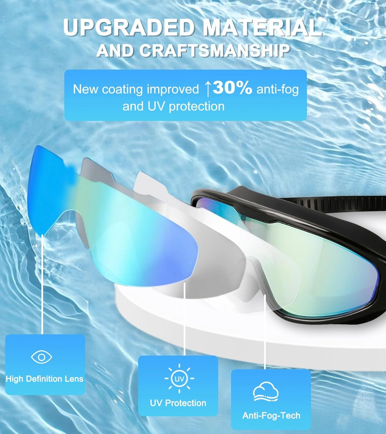 Swim Goggles 2Pack Wide View Anti Fog UV Swimming Goggles No Leaking Goggles Swimming Adult Men Women With Nose Cover