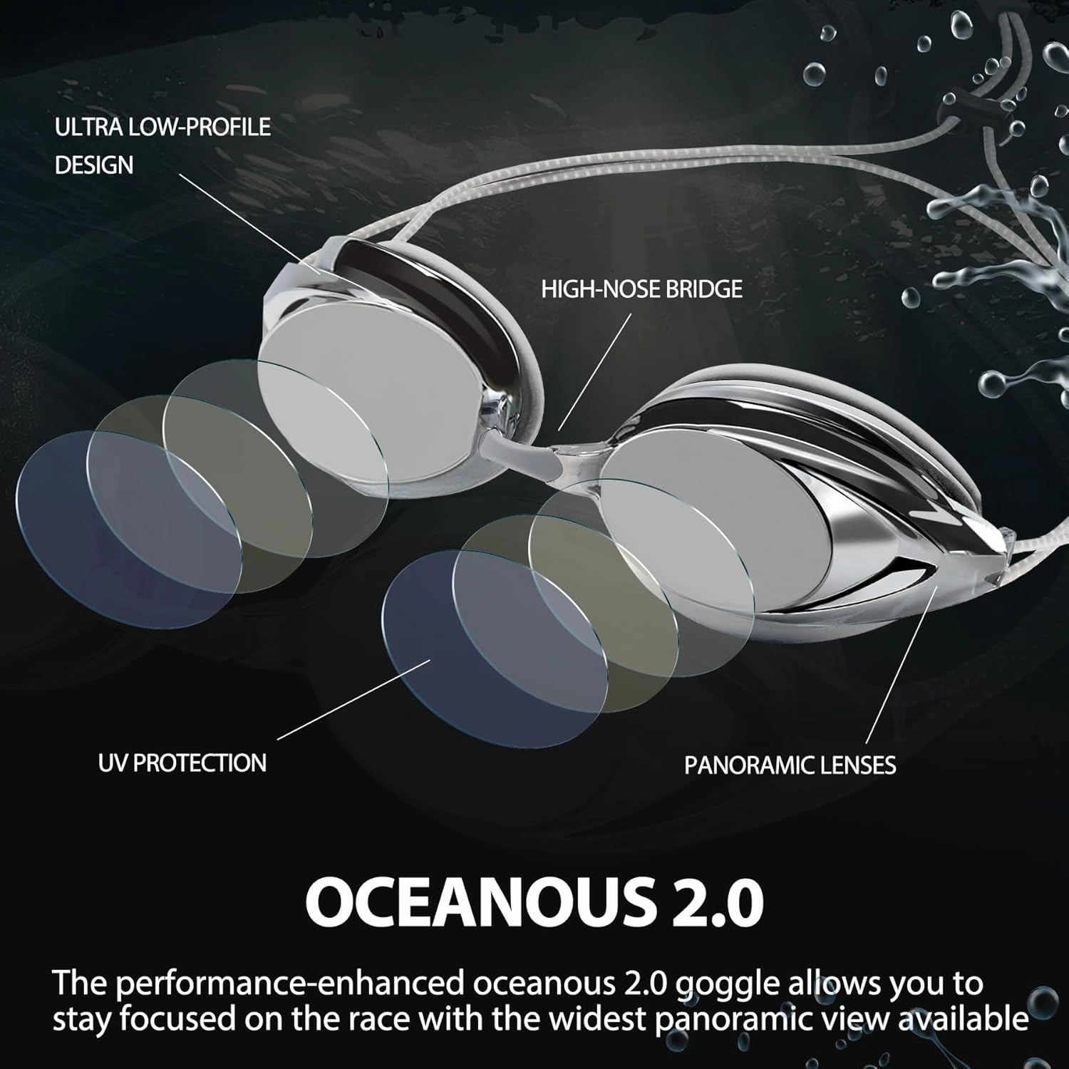 Swim Goggles for Adult Men Women Youth, Bungee Strap Swimming Goggles No Hair Pulling Mirrored/Clear Lens Goggles