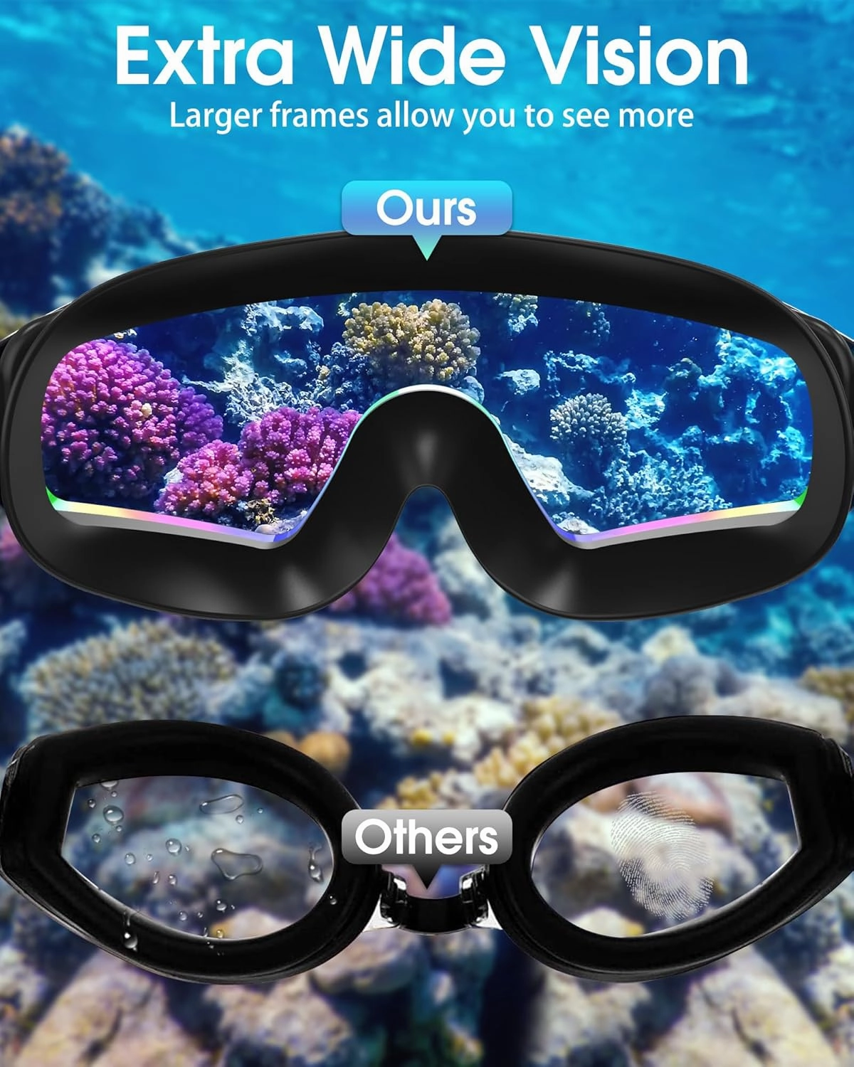 Swim Goggles for Men & Adults ??C Anti-Fog Full-Coverage Swimming Goggles, 3-Color UV Lens & Detachable