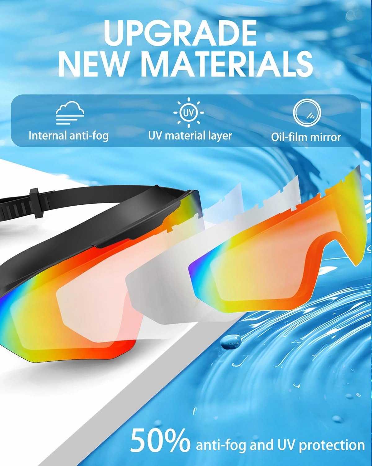 Swim Goggles for Men & Adults ??C Anti-Fog Full-Coverage Swimming Goggles, 3-Color UV Lens & Detachable
