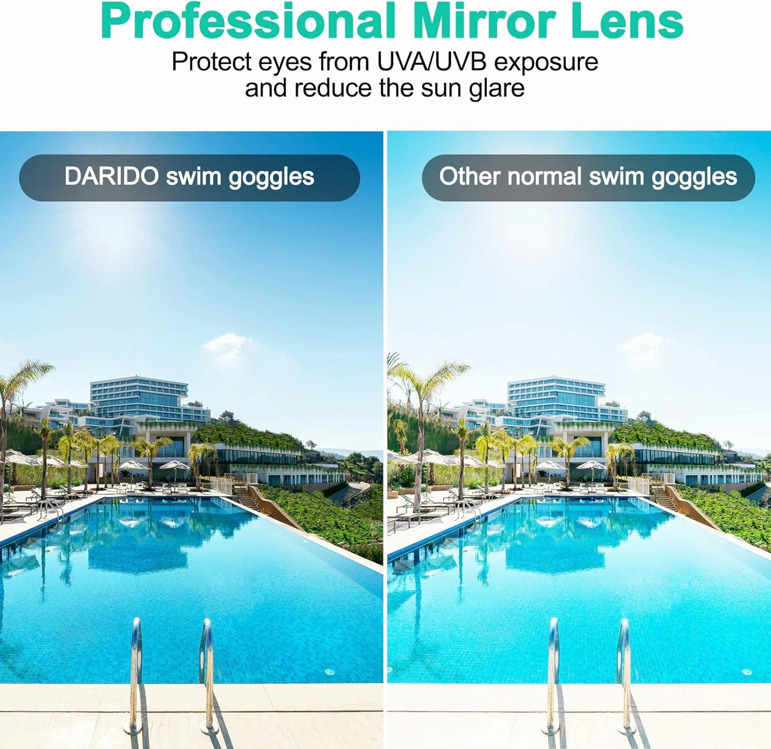 Swim Goggles, Swimming Goggles 2 Pack UV Protection Anti Fog Swim Goggles for Adult, Men, Women, Youth