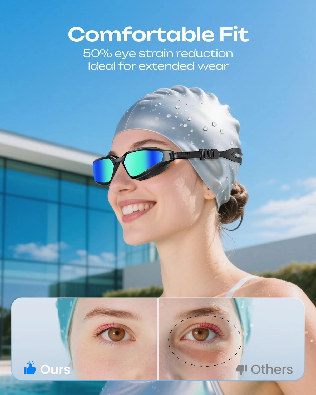 Swim Goggles, Unisex Adult Swimming Goggles for Men Women Youth - Anti Fog, Anti UV, No Leakage, HD Wider View