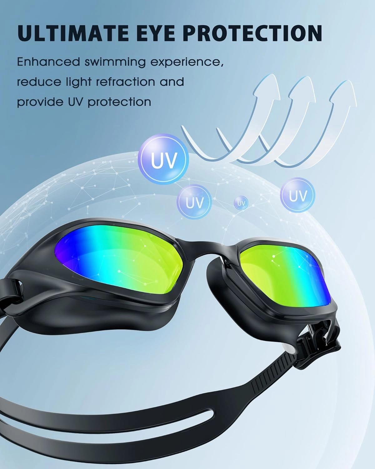Swim Goggles, Unisex Adult Swimming Goggles Upgraded Anti Fog Anti UV No Leakage Wide View for Men Women Youth