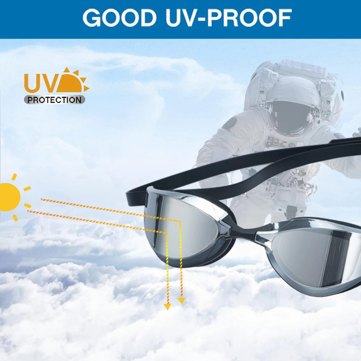 Swimming Goggles for Men/Women, Anti-Fog Anti-UV Mirrored Adult Swim Goggles, Boys/Girls/Junior/youth swim Glasses