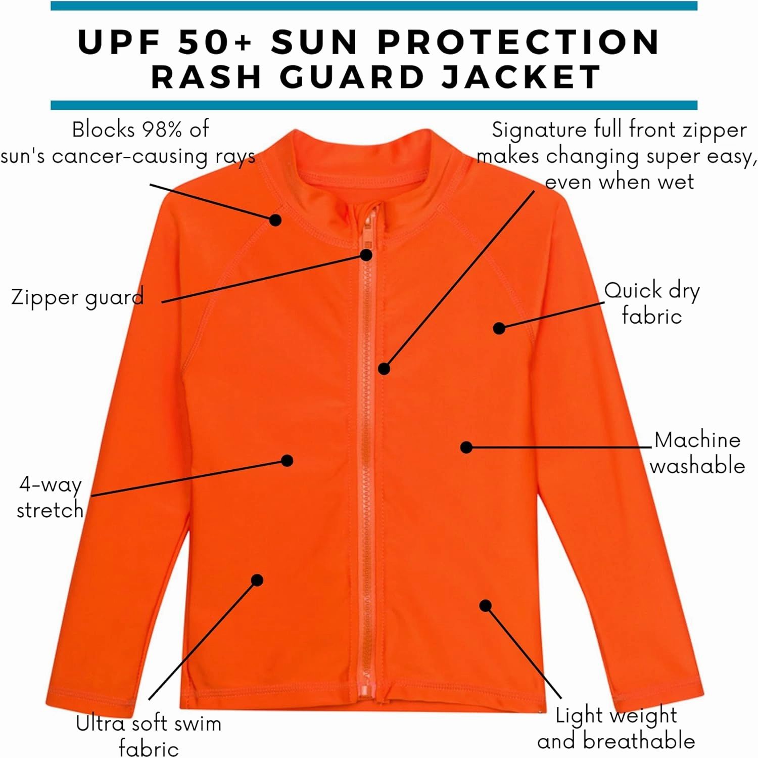 SwimZip UPF 50  Long Sleeve Rash Guard for Boys' and Girls' - Baby, Toddler, Kids