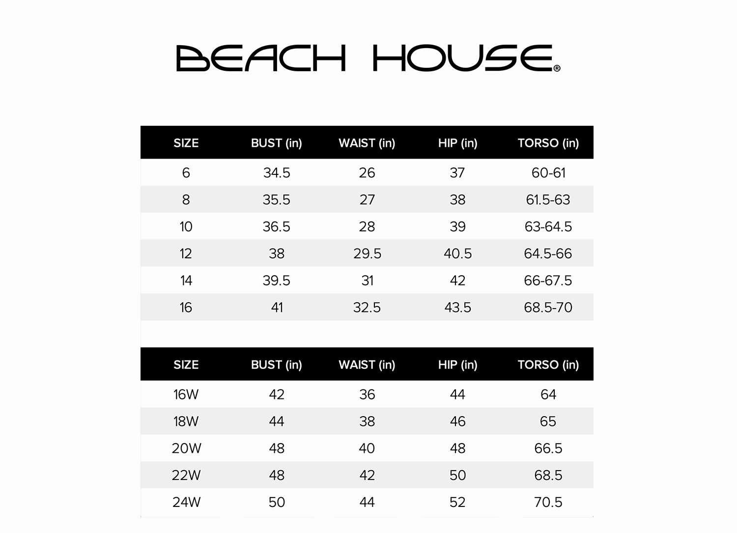 Taylor Ruched Sweetheart Tankini Top In Pool