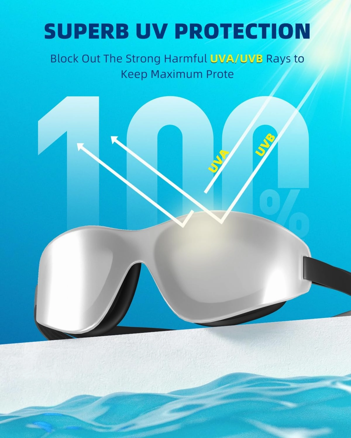 Tripsky Swim Goggles, Rimless polarized swimming goggles for Adult Men Women Youth