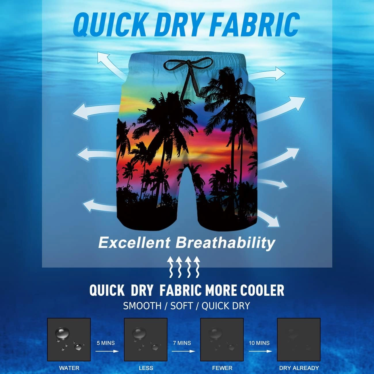 uideazone Men Swim Trunks Drawstring Elastic Waist Quick Dry Beach Shorts with Mesh Lining Swimwear Bathing Suits