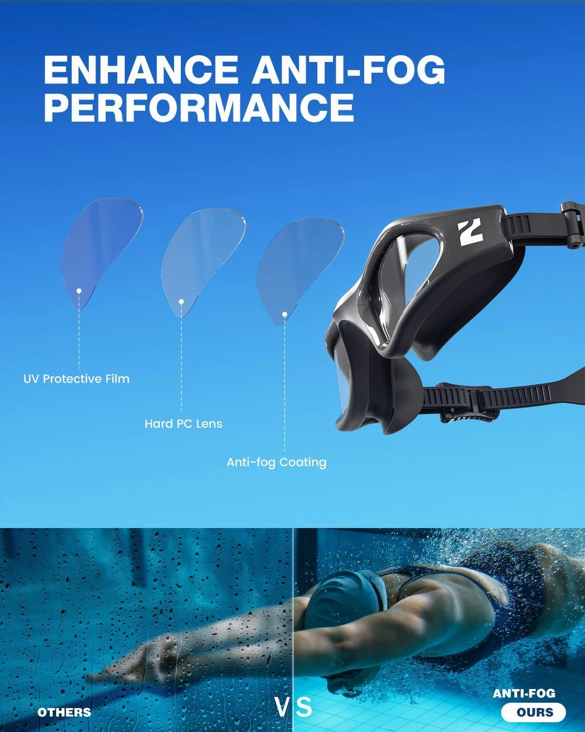 ZIONOR G1 Lite Polarized Swimming Goggles with 3 Pairs Earplugs, Anti-Fog UV Protection Swim Goggle for Adult Men Women Youth