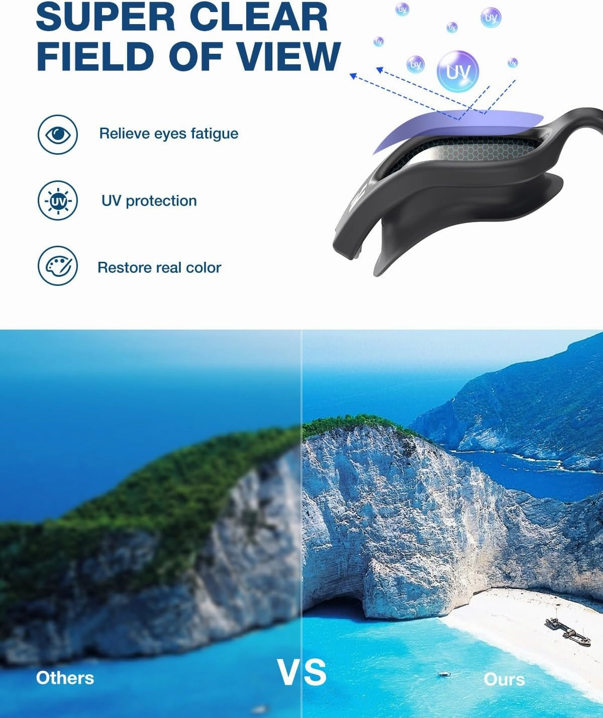 ZIONOR G1 Lite Polarized Swimming Goggles with 3 Pairs Earplugs, Anti-Fog UV Protection Swim Goggle for Adult Men Women Youth