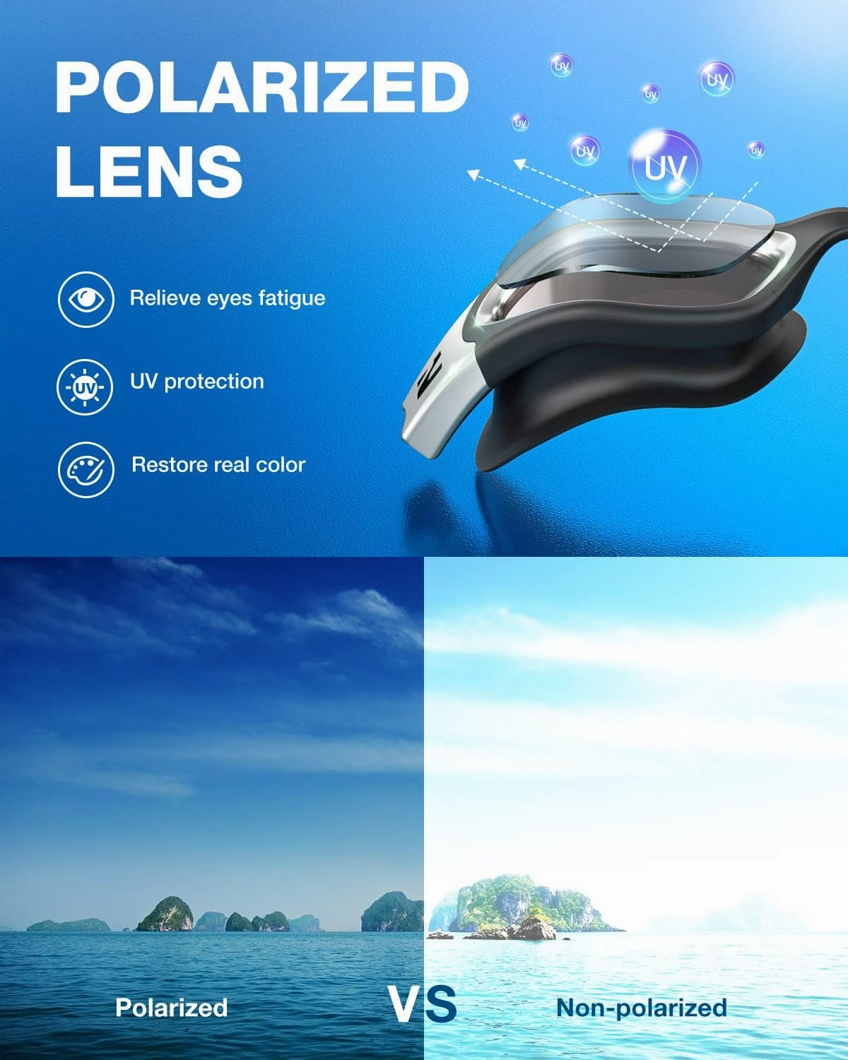 ZIONOR Swim Goggles, G1 Ultra Photochromic Polarized Swimming Goggles Men Women